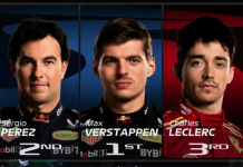 F1 | GP Arabia Saudita: vince Verstappen, Leclerc sul podio e applausi per Bearman F1 GP Arabia Saudita vince Verstappen, Leclerc sul podio e applausi per Bearman