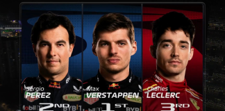 F1 | GP Arabia Saudita: vince Verstappen, Leclerc sul podio e applausi per Bearman F1 GP Arabia Saudita vince Verstappen, Leclerc sul podio e applausi per Bearman
