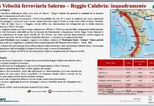 Saccomanno (Lega), Alta Velocità Ferroviaria Salerno-Reggio Calabria: ecco un quadro dettagliato