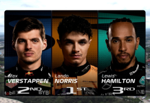 F1 | In Spagna Norris strappa la pole a Verstappen: Ferrari in 3° fila F1 | In Spagna Norris strappa la pole a Verstappen: Ferrari in 3° fila