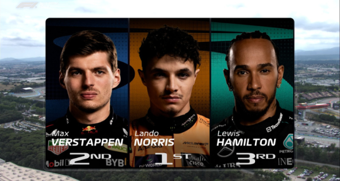 F1 | In Spagna Norris strappa la pole a Verstappen: Ferrari in 3° fila