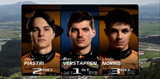 F1 – Verstappen trionfa nella Sprint Race davanti a Piastri e Norris F1 - Verstappen trionfa nella Sprint Race davanti a Piastri e Norris (Foto: account X Formula 1)