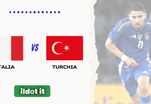 Termina in parità l’amichevole Italia-Turchia Italia - Turchia (foto Nazionale Italiana di Calcio)