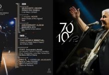 Pino Daniele: tante le iniziative per celebrare uno degli artisti più amati della storia della musica italiana