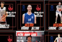 Al via la stagione di Serie B per la Bim Bum Basket Rende