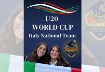 Orgoglio AQA Cosenza: Malluzzo e Morrone brillano ai Mondiali Under 20 Malluzzo e Morrone