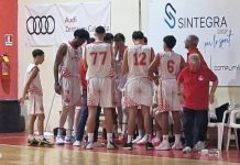 Brutta partita per la Bim Bum Basket Rende, sconfitta nettamente a Messina Bim Bum Basket Rende