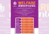Cosenza, proseguono gli incontri del “Welfare itinerante” nei quartieri della città Cosenza, proseguono gli incontri del “Welfare itinerante” nei quartieri della città