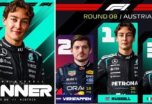 F1: Russell vince in Austria, Verstappen 2°. Notte fonda per Ferrari F1 Russell vince in Austria, Verstappen 2°. Notte fonda per Ferrari