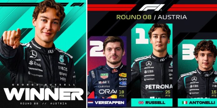 F1 Russell vince in Austria, Verstappen 2°. Notte fonda per Ferrari